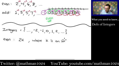 is zero odd number|Is zero an odd number or an even number .